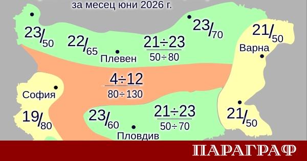 Националният институт по метеорология и хидрология НИМХ представи подробна прогноза