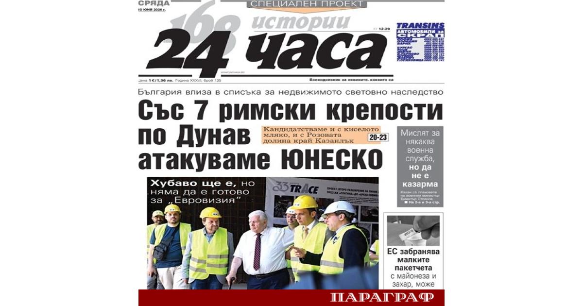 Изданието 24 часа публикува подробен анализ на психологическия профил на
