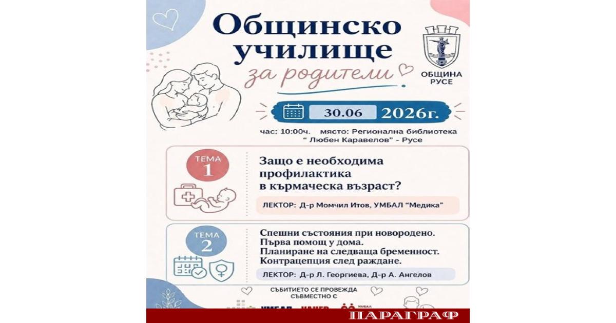 Община Русе организира ново издание на инициативата Академия за родители