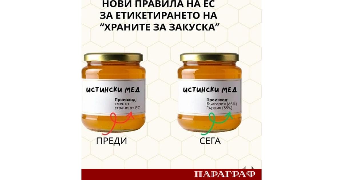 Новите правила на Европейския съюз за етикетирането на храни за