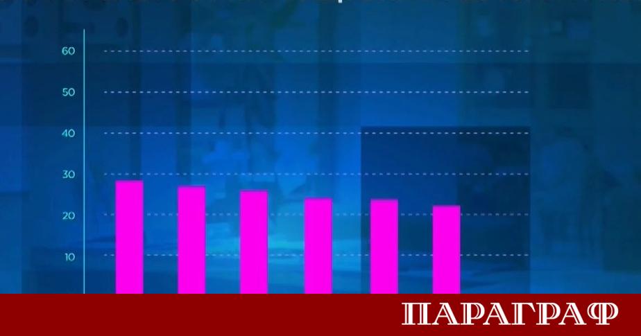 Евростат публикува нови данни относно избора на европейските граждани за