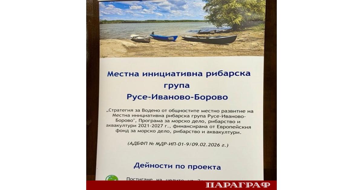 Сдружение Местна инициативна рибарска група Русе – Иваново – Борово